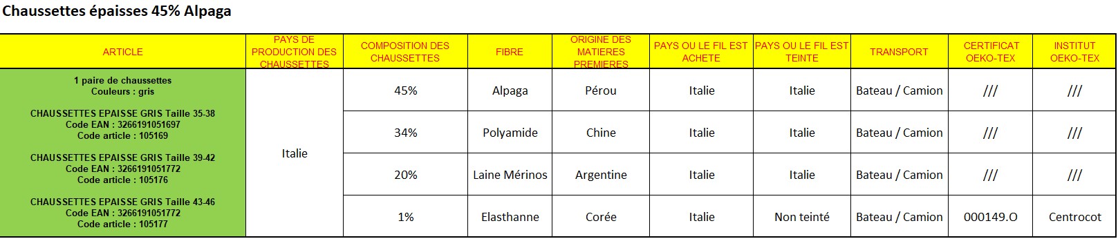 info loi Agec emballage 1