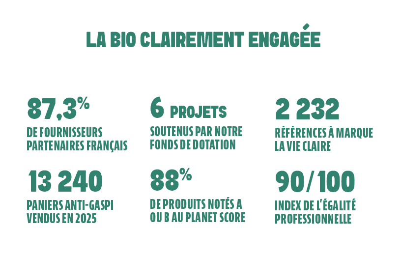 LVC_visuel-rse_985x395
